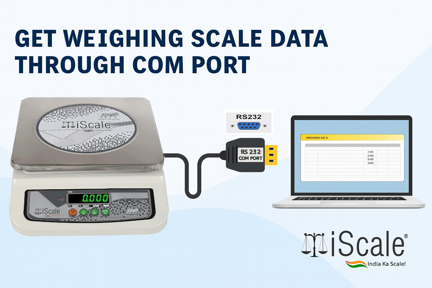 iScale i-06-RS232, 30kg x 1g commercial scale with stamp & certificate, 250x300mm SS Pan, Front & Back Green Display, Rechargeable