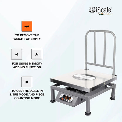 iScale i-22, 200kg x 20g commercial portable scale with stamp & certificate, 400x400mm SS Pan, Front & Back Red Display, Chargeable