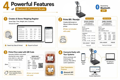 iScale S-13, 100kg x 10g Smart Bluetooth Scale | Stamp & Certificate | 400x400mm MS Pan | Free Android & Windows Weight Recording App | Front & Back Red Display