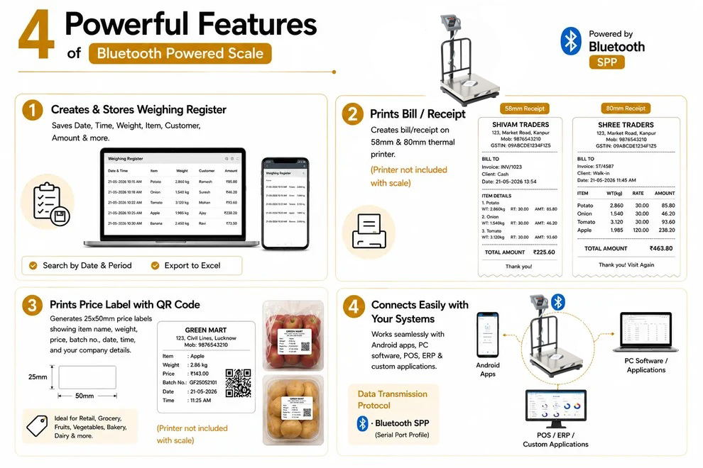 iScale S-18, 300kg x 50g Smart Bluetooth Scale | Stamp & Certificate | 600x600mm SS Pan | Free Android & Windows Weight Recording App | Front & Back Red Display