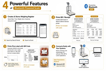 iScale S-18, 300kg x 50g Smart Bluetooth Scale | Stamp & Certificate | 600x600mm SS Pan | Free Android & Windows Weight Recording App | Front & Back Red Display