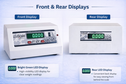 iScale Prime Digital Weighing Indicator / Display box for Platform Scale | Compatible with 50kg–1000kg ISP Series Platform Weighing Machine | Green LED Display on both sides