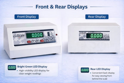iScale ISP-1000M, 1000kg x 100g/ 500kgX50g platform scale, 750x750mm MS Pan, Front & Back Green Display, Chargeable