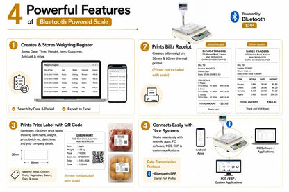 iScale S-05 30kg x 1g Smart Bluetooth Scale | Stamp & Certificate | 250x300mm SS Pan | Free Android & Windows Weight Recording App | Front & Pole Green Display