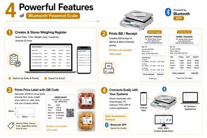 iScale S-07 30kg x 1g Smart Bluetooth Scale | Stamp & Certificate | 250x300mm SS Pan | Free Android & Windows Weight Recording App | Front & Back Green Display