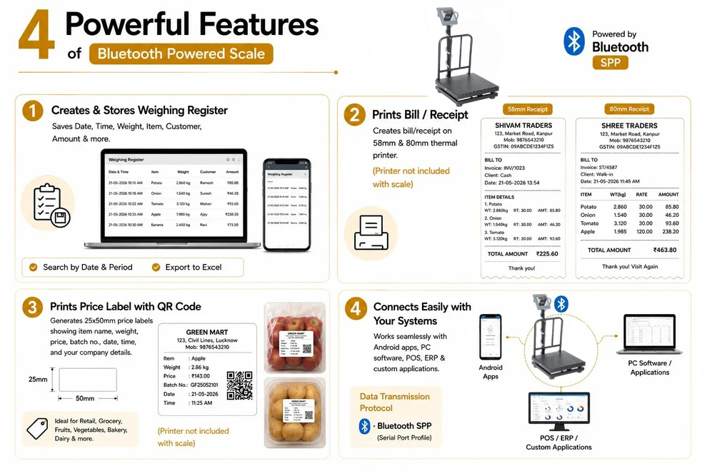 iScale S-15, 150kg x 20g Smart Bluetooth Scale | Stamp & Certificate | 450x450mm MS Pan | Free Android & Windows Weight Recording App | Front & Back Red Display