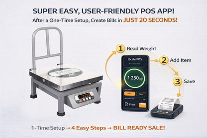 iScale i-20 Bluetooth Platform Scale | 50kg× 5g | SS Pan size 300x300mm | Front & Back Red Display | Free Android/Pc App Billing | For Commercial & Industrial Use