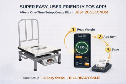 iScale i-22 Bluetooth Platform Scale | 100kg× 10g | SS Pan size 400x400mm | Front & Back Red Display | Free Android/Pc App Billing | For Commercial & Industrial Use