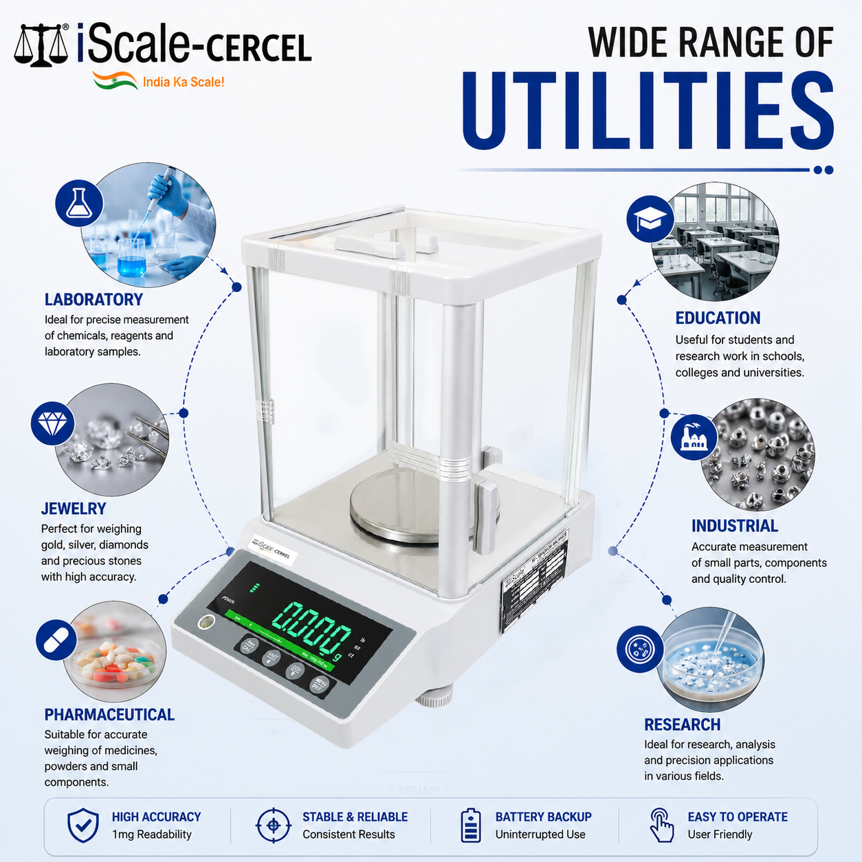 iScale Cerkel i-35 Analytical Balance 510g x 0.001g (1mg) |  NABL Calibration Certificate & 200g Test Weight | Ideal for Gold Jewellery, Lab & Research purpose |