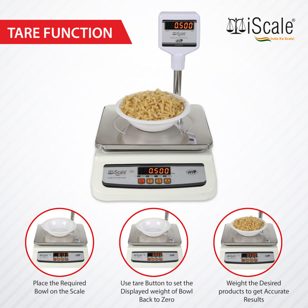 Buy Paxmax Digital Weighing Machine Scale With Front And Back